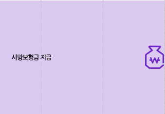 사망보험금 지급