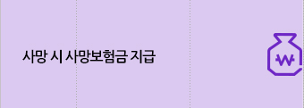 보장기간 정보 이미지